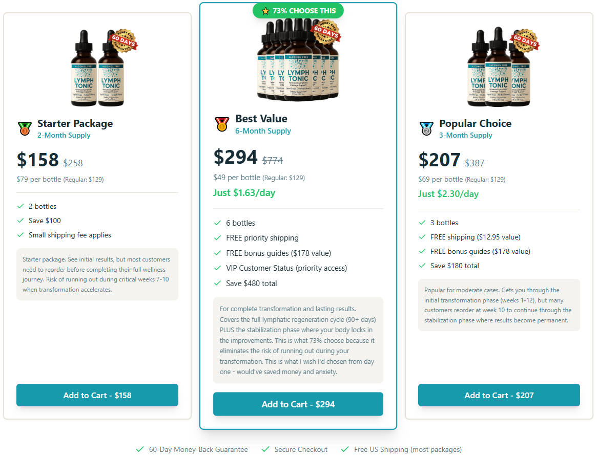 Pricing of Lymph Tonic