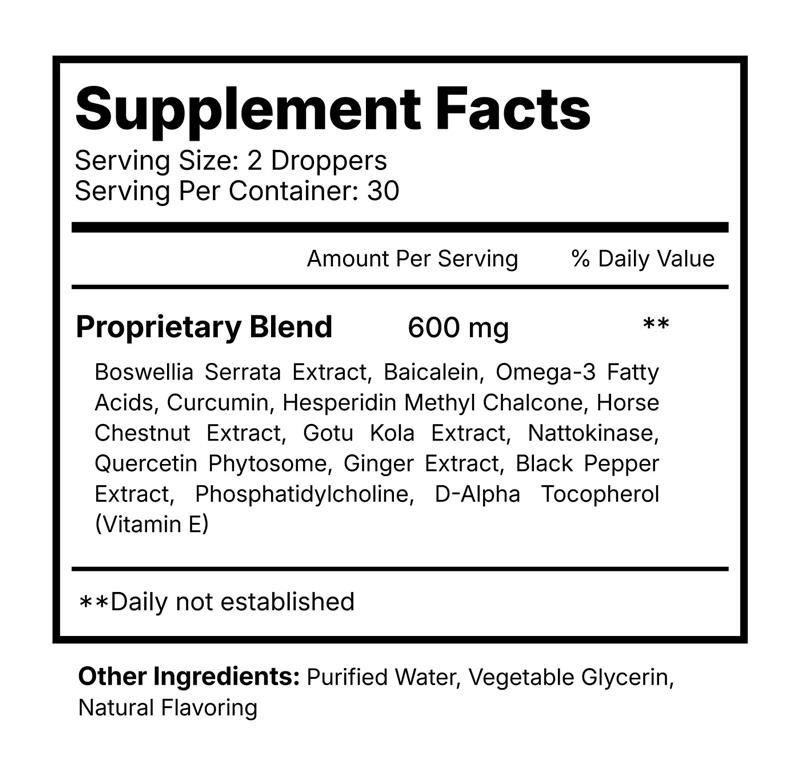 Supplement Facts and Ingredients in Lymph Tonic